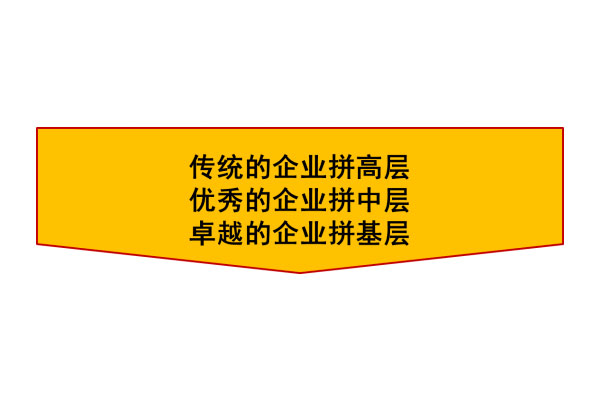 五星班组提高经营管理-传统班组转变成优秀班组的系统方法