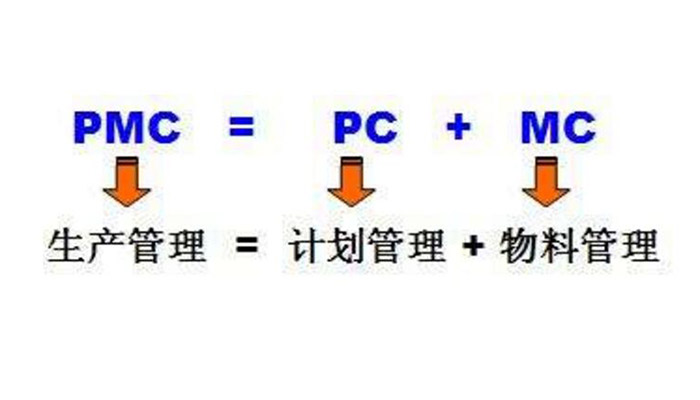 PMC咨询：如何把控好pmc生产计划和物料控制