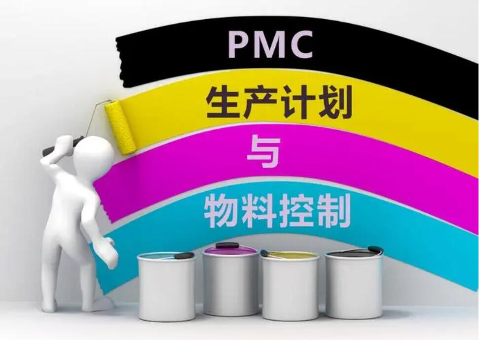 pmc生产计划管理咨询：物控管理需要从那些方面入手及制定工作计划