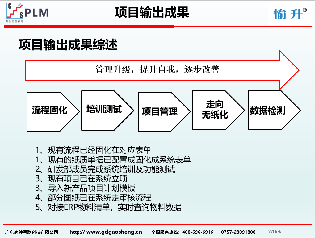 微信图片_20221202173740.png